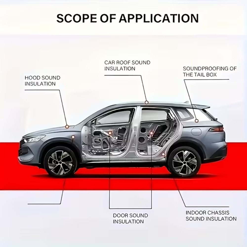 50枚入りバリューパック 車用遮音断熱マット 車両用ヒートシ - Aluminum Foil Heavy Duty のレビューと価格