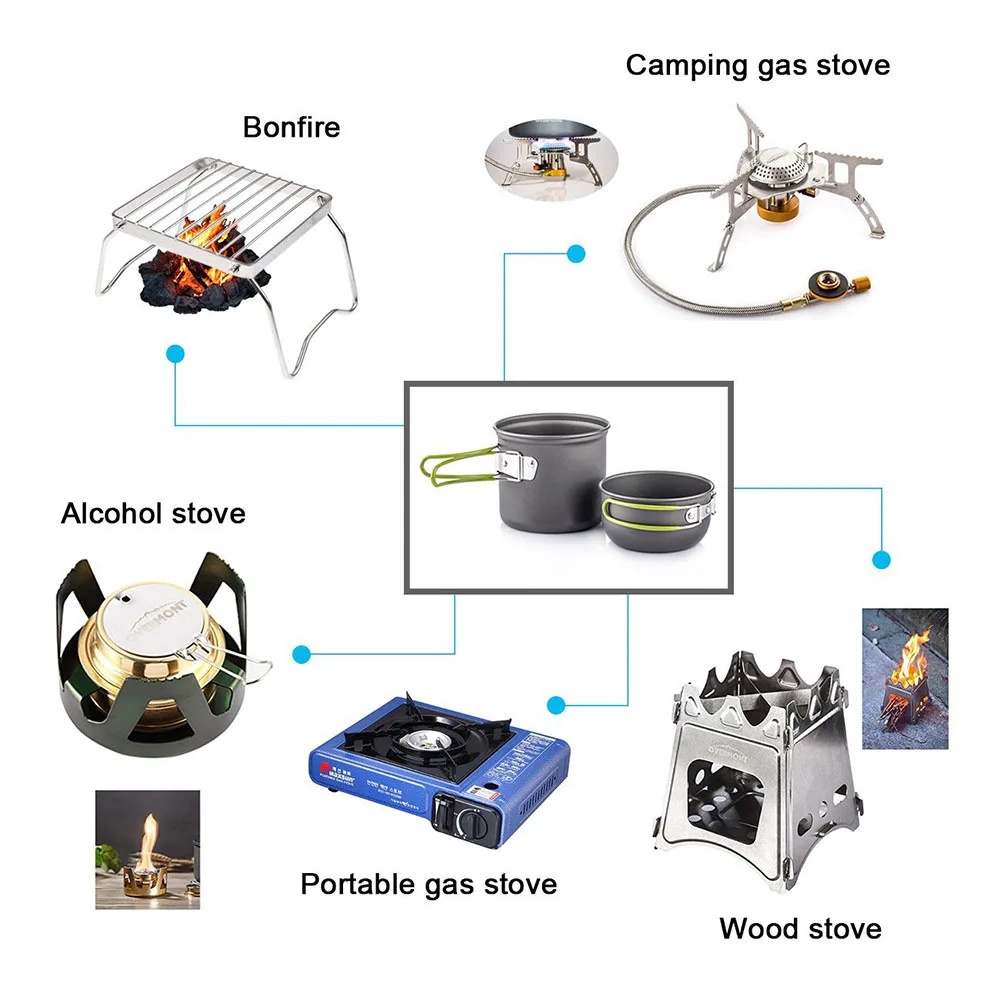 キャンプ調理器具混乱キット超軽量キャンプポットセット屋外調理 - Camping Cooking Essentials のレビューと価格
