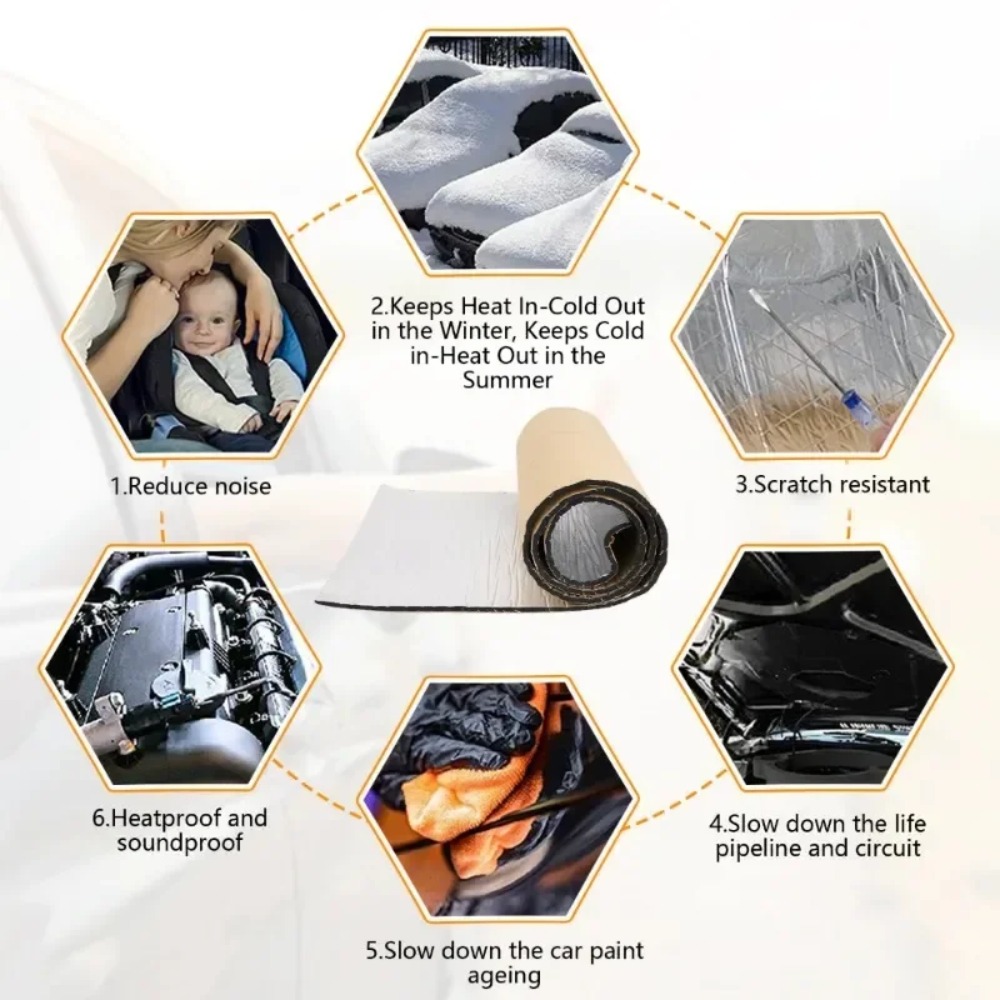 極厚20mm車用防音マット 50x100cm アルミ箔断熱材 - Aluminum Foil Heavy Duty のレビューと価格